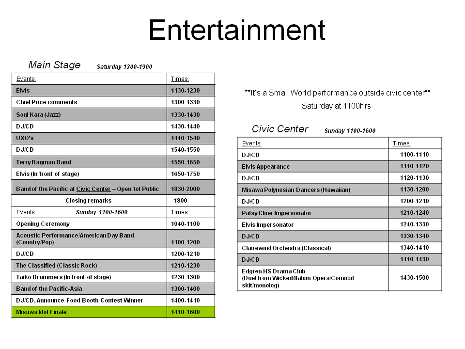American Day Agenda